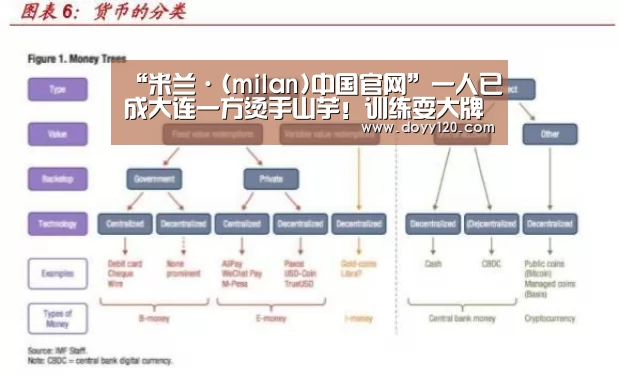 米兰官方网站