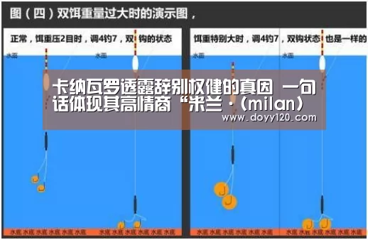 卡纳瓦罗透露辞别权健的真因 一句话体现其高情商“米兰·(milan)中国官网”(图1) 米兰·(milan)中国官网
