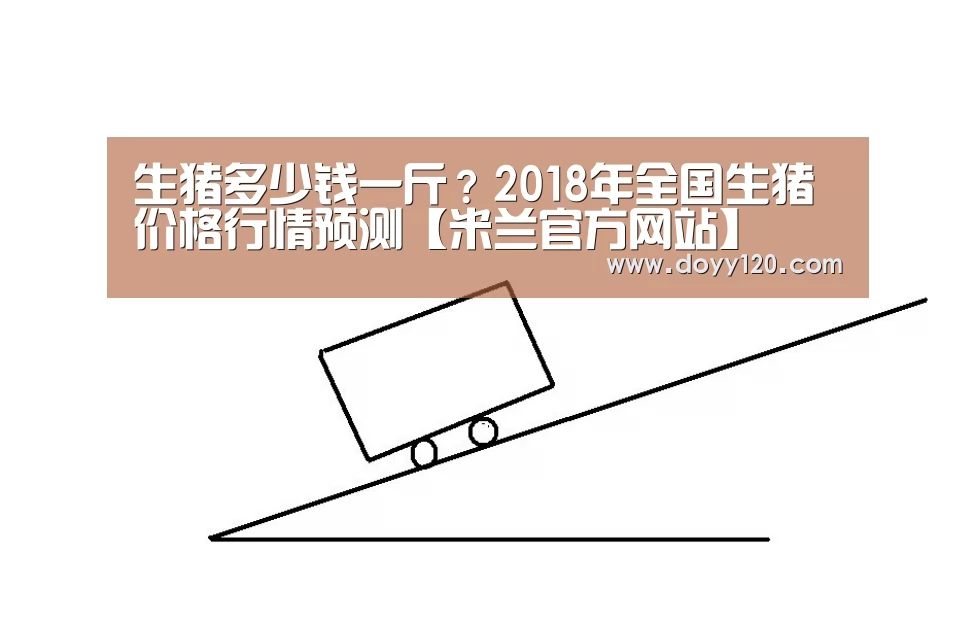 生猪多少钱一斤?2018年全国生猪价格行情预测【米兰官方网站】(图3) 米兰·(milan)中国官网