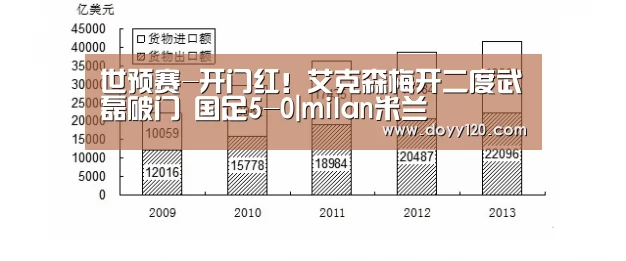世预赛-开门红!艾克森梅开二度武磊破门 国足5-0|milan米兰(图3) milan米兰